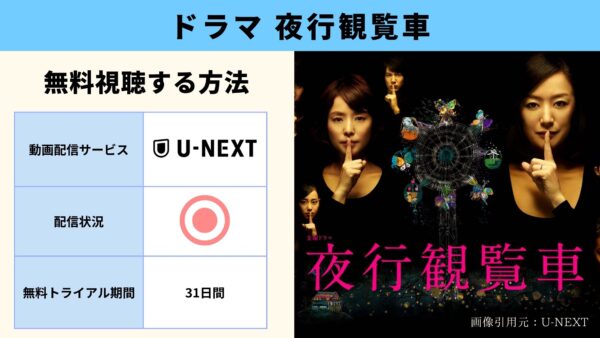 U-NEXT ドラマ 夜行観覧車 無料配信動画